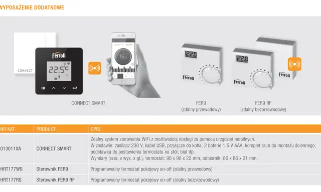 Ustawienia pieca Ferroli na pellet: termostaty Connect Smart, FER9 i FER9 RF. Sterowanie WiFi i programowanie.