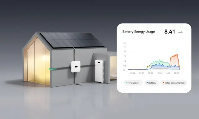 Hus med solpaneler och Huawei Luna2000 batteri. Graf visar energianvändning.