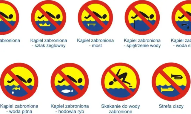 Znaki ostrzegawcze nad wodą: zakaz kąpieli, szlak żeglowny, most, spiętrzenie wody, woda skażona, woda pitna, hodowla ryb, skakanie do wody, strefa ciszy.
