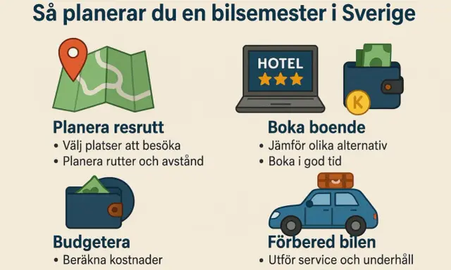 Planera din bilsemester i Sverige: rutt, boende, budget och bilförberedelser.