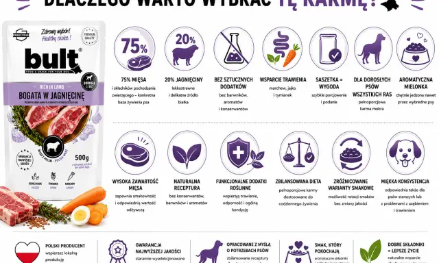 Karma BULT bogata w jagnięcinę. Dowiedz się, ile powinien jeść pies, wybierając tę karmę dla dorosłych psów wszystkich ras.