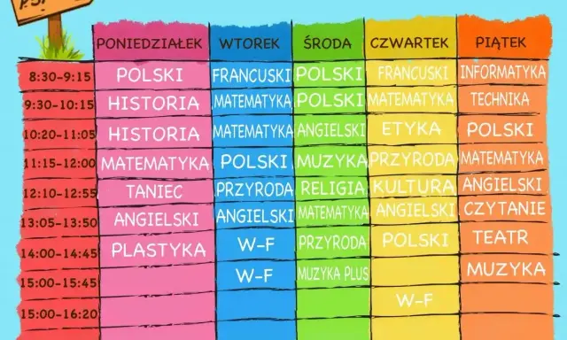Plan lekcji klasy 4 z kolorowymi polami. W poniedziałek polski, historia, matematyka, taniec, angielski, plastyka. Nowy przedmiot w szkole to informatyka w piątek.