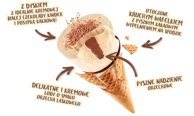 Gdzie kupić lody Kinder Bueno? Sklepy, online, promocje!