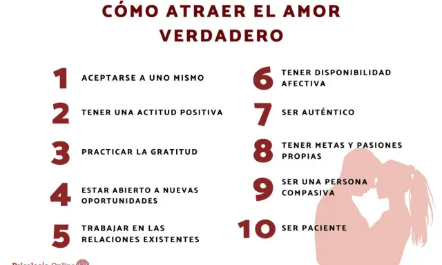 Guía para atraer el amor verdadero: autoaceptación, actitud positiva, gratitud, apertura, relaciones, autenticidad, metas, compasión y paciencia.
