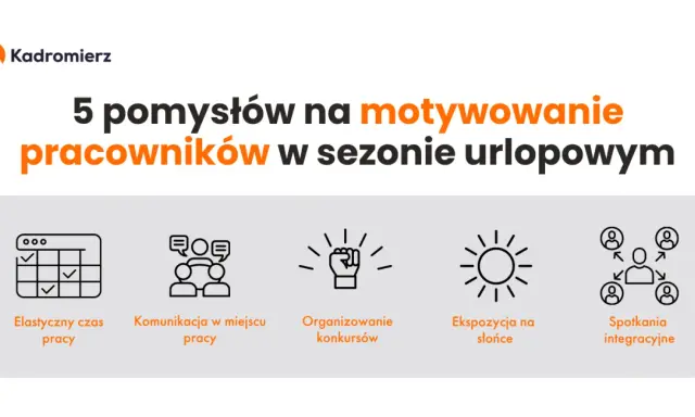 Jak motywować pracowników? Skuteczne strategie dla zaangażowanego zespołu