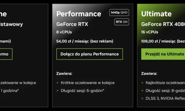 Porównanie planów GeForce Now: Bezpłatny, Performance i Ultimate. Sprawdź, która opcja najlepiej pasuje do Twojej listy gier.