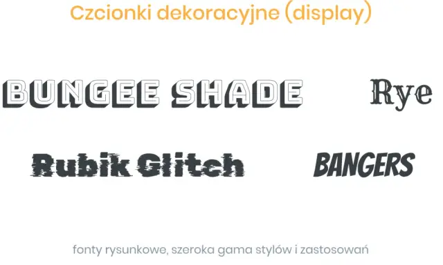 Nowoczesne fonty: BUNGEE SHADE, Rubik Glitch, BANGERS, Rye. Różnorodne style dla kreatywnych projektów.
