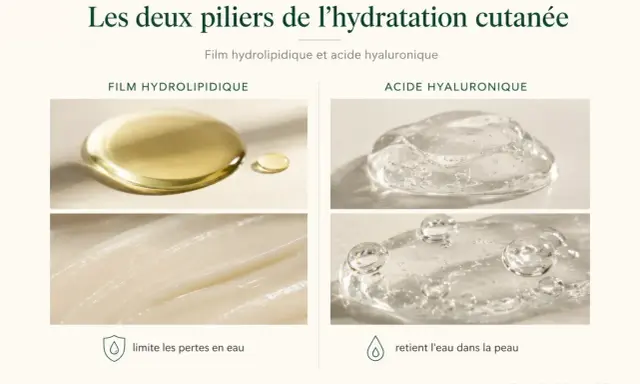 Gouttes d'huile et de gel transparent, dont l'acide hyaluronique, illustrant l'hydratation cutanée.
