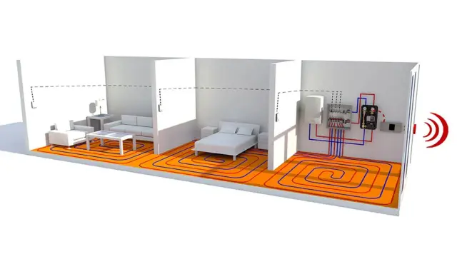 Diagrama de un circuito suelo radiante en una casa con salón y dormitorio. Se ve la instalación de tuberías bajo el suelo.