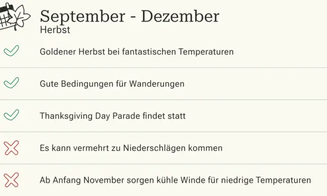 Herbst in New York: Goldener Herbst, Wanderungen, Thanksgiving Parade. Beste Reisezeit? Ja, bis November kühler wird.
