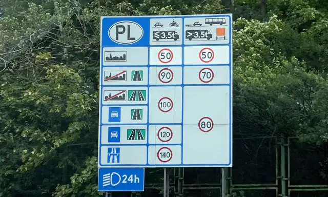 Znak drogowy PL. Informuje, ile można jechać poza zabudowanym: 50, 70, 90, 100, 120, 140 km/h, zależnie od drogi i pojazdu.
