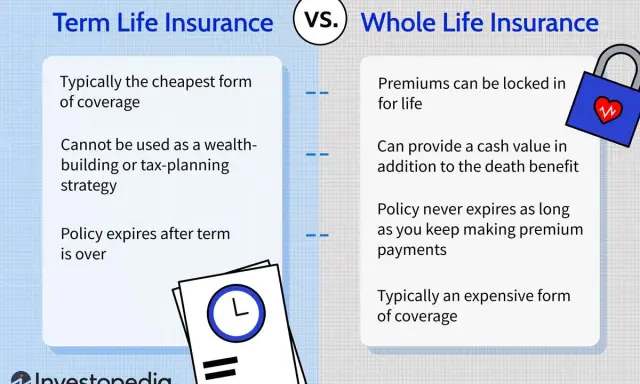 Comparaison : différence assurance vie et décès. L'assurance temporaire est moins chère, mais expire. L'assurance vie entière est plus coûteuse, mais permanente et avec valeur de rachat.