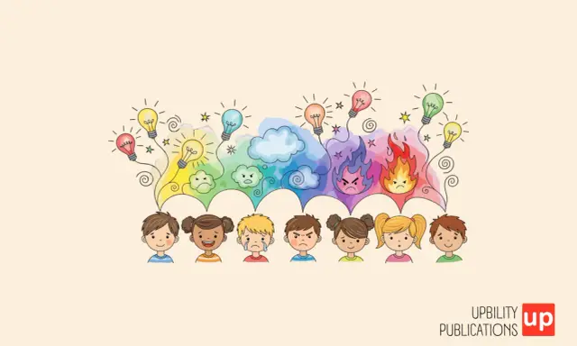 Bambini con espressioni emotive diverse, da gioia a rabbia, con lampadine che rappresentano pensieri e la **dissociazione emotiva** come un arcobaleno di sentimenti.