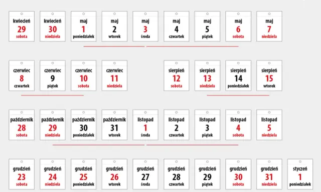 Planowanie długie weekendy 2026: majowe święta, czerwcowe wolne, sierpniowe okazje, październikowe i listopadowe przerwy, grudniowe wolne.