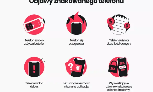 Objawy zhakowanego telefonu: szybkie zużycie baterii, przegrzewanie, nieznane aplikacje, dziwne reklamy.