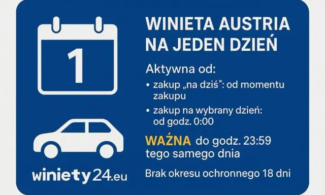 Winieta Austria na jeden dzień. Informacje o opłatach drogowych w Austrii dla podróżujących samochodem.