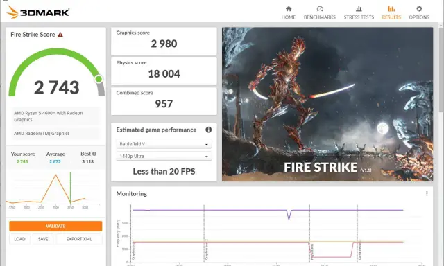 Wynik testu wydajności komputera Fire Strike: 2743. Wyniki grafiki 2980, fizyki 18004. Szacowana wydajność w grach poniżej 20 FPS.