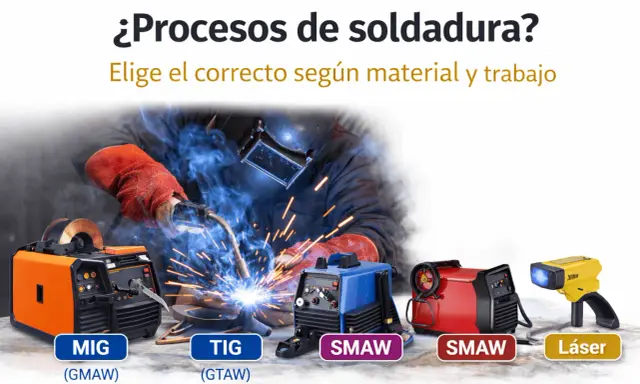 Máquinas para distintos tipos de soldadores: MIG, TIG, SMAW y Láser. Elige el proceso adecuado para tu material y trabajo.