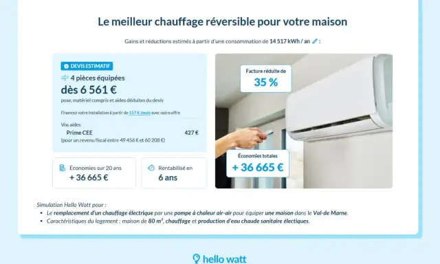 Devis estimatif pour un système de chauffage air-air gainable : 4 pièces équipées dès 6 561 €, avec des économies totales de 36 665 €.