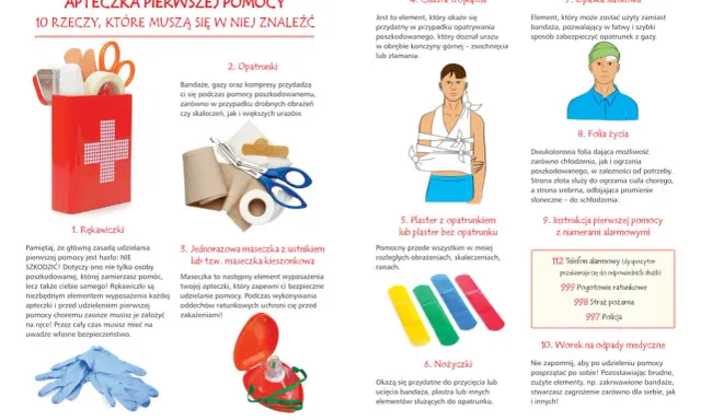 Apteczka pierwszej pomocy dla dzieci: rękawiczki, bandaże, maseczka, chusta trójkątna, plastry, nożyczki, folia życia, instrukcja.