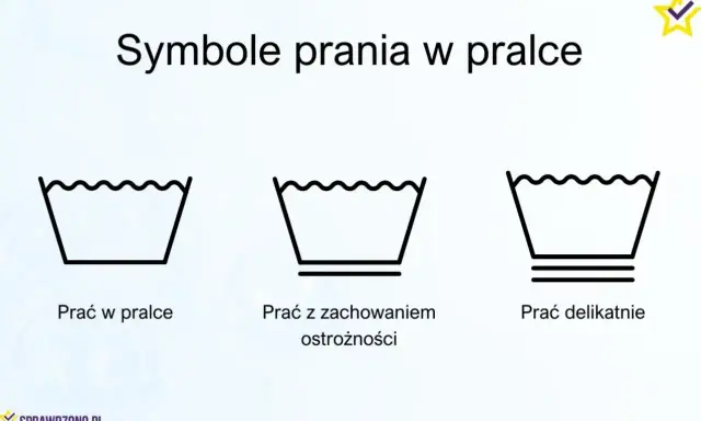Symbole prania w pralce: prać w pralce, prać z zachowaniem ostrożności, prać delikatnie.