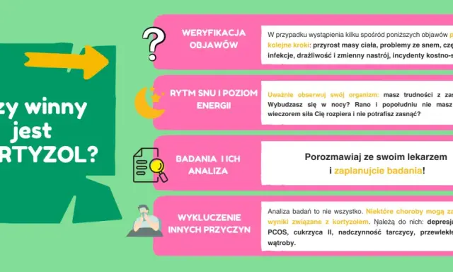 Wysoki kortyzol u kobiet? Skuteczne sposoby na obniżenie!