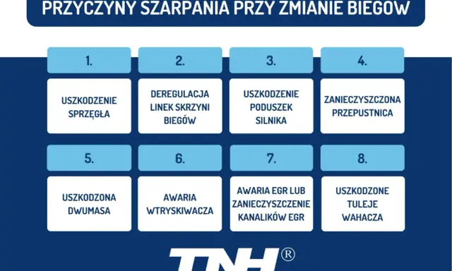 Przyczyny szarpania przy zmianie biegów: uszkodzenie sprzęgła, awaria wtryskiwacza, uszkodzone tuleje wahacza i inne problemy.