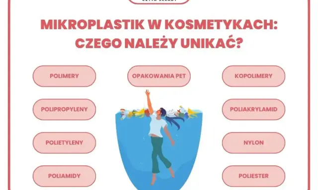 Unikaj kosmetyków z polimerami, polipropylenami, polietylenami, poliamidami, opakowaniami PET, kopolimerami, poliakrylamidem, nylonem i poliestrem. Mikroplastik w kosmetykach szkodzi.