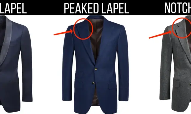 Three suit jackets are shown: one with a shawl lapel, one with a peaked lapel, and one with a notch lapel.