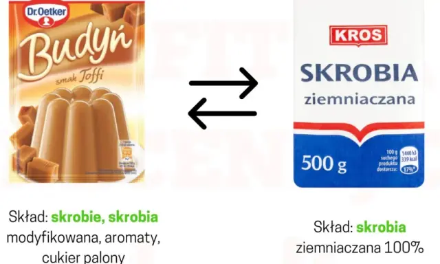 Budyń toffi Dr.Oetker vs. skrobia ziemniaczana KROS. Porównanie składu i budyń kcal.