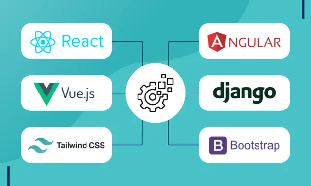 React, Vue.js, Angular, Django, Tailwind CSS, Bootstrap – popular frameworki javascript i narzędzia do tworzenia aplikacji.