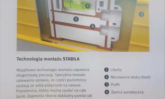 Co w libelli poziomicy? Sekret płynu dla precyzji pomiarów