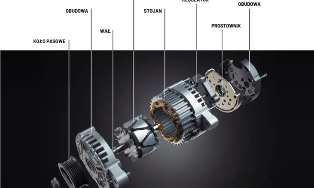 Rozłożony alternator: koło pasowe, obudowa, wał, wirnik, stojan, regulator, prostownik. Poznaj budowę alternatora.