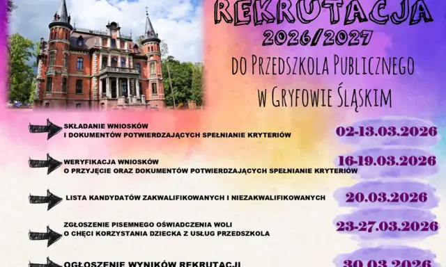 Zapisy do przedszkola 2026/2027: Bez stresu! Harmonogram i porady