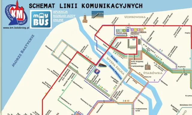 Jak dojechać do Kołobrzegu? Przewodnik po transporcie i parkingach