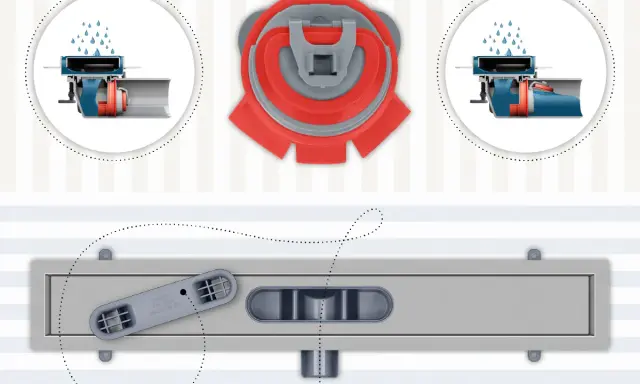 Nowoczesny system odpływowy zapobiega smrodowi z odpływu prysznica. Schemat pokazuje jego działanie.