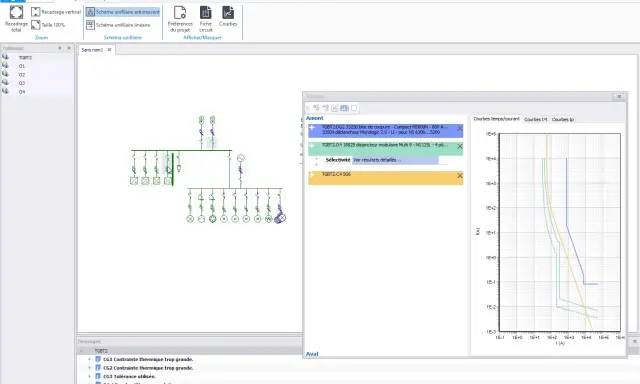 Logiciel de dimensionnement photovoltaïque : schéma unifilaire arborescent, courbes de sélectivité et messages d'erreur.
