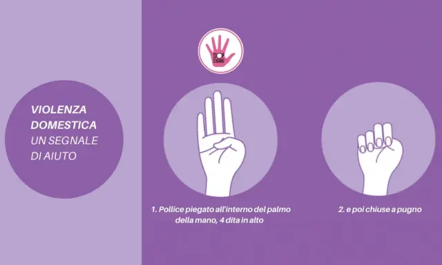 Segnale di aiuto per violenza domestica: pollice piegato, 4 dita chiuse a pugno. Non è un sintomo di mitomania, ma un grido di soccorso.