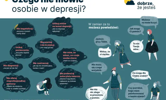 Ilustracja pokazuje, jak wspierać osoby z depresją, unikając bagatelizowania ich uczuć i krytyki. Zamiast tego, oferuj wsparcie, mówiąc "Jestem przy Tobie" lub "Widzę, że ci ciężko".