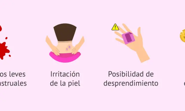 Sangrados leves intermenstruales, irritación, posibilidad de desprendimiento y coste elevado. Me bajo la regla con el parche puesto.