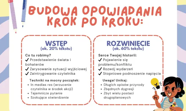Wstęp do opowiadania przykłady: jak zacząć historię, by wciągnąć czytelnika. Porady dotyczące budowy opowiadania krok po kroku.