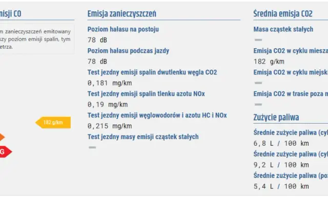 Norma Euro 6 a SCT: Certyfikat? Sprawdź auto i uniknij kar!
