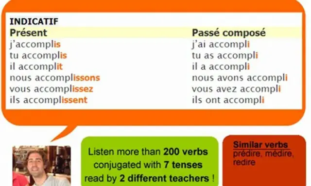 Tableau de conjugaison du verbe "accomplir" au présent et passé composé. Apprenez à accomplir la conjugaison française !
