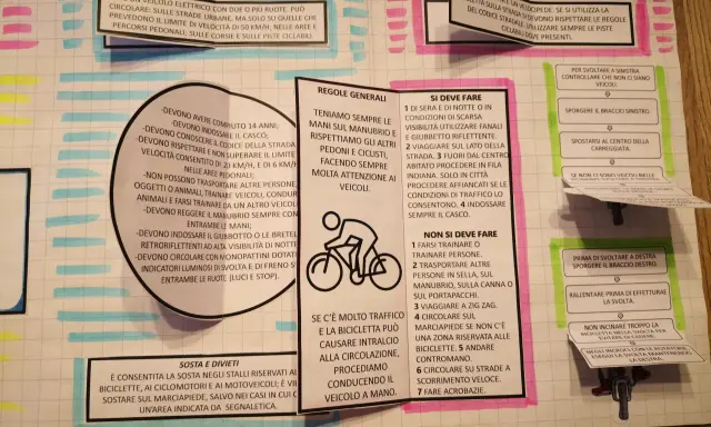 Regole per la bici: un flip book gratis con norme di circolazione, segnali e consigli per pedalare in sicurezza.