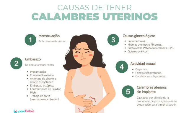 Ilustración de mujer con dolor abdominal, detallando causas de calambres uterinos: menstruación, embarazo, causas ginecológicas, actividad sexual y calambres sin implante.