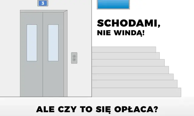 Winda i schody. Wybierz schody, by zwiększyć podstawową przemianę materii. Ale czy to się opłaca?