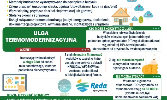 Ulga termomodernizacyjna 2025: materiały, urządzenia, usługi. Dotyczy właścicieli domów jednorodzinnych. Maks. 53 tys. zł.