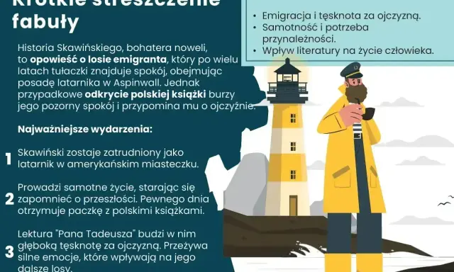 Ilustracja przedstawia latarnika w żółtym płaszczu i czapce, stojącego obok latarni morskiej.