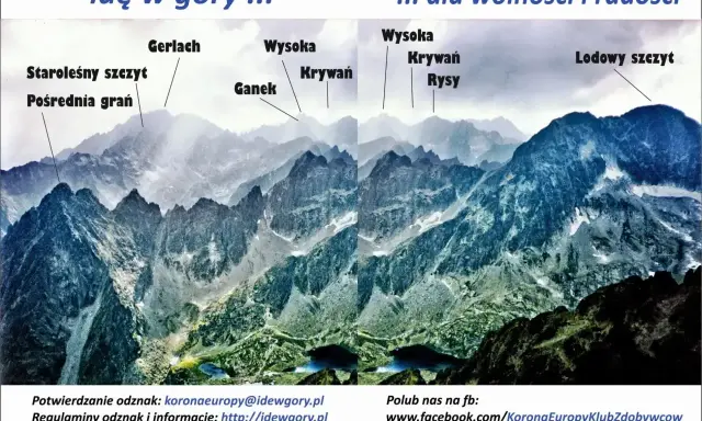 Majestatyczne szczyty w Tatrach: Gerlach, Wysoka, Krywań, Rysy, Lodowy szczyt. Widok zapiera dech w piersiach.