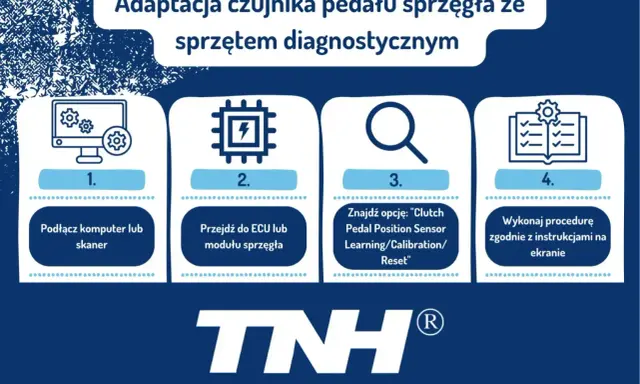 Uszkodzony czujnik sprzęgła? Objawy, diagnoza, naprawa krok po kroku